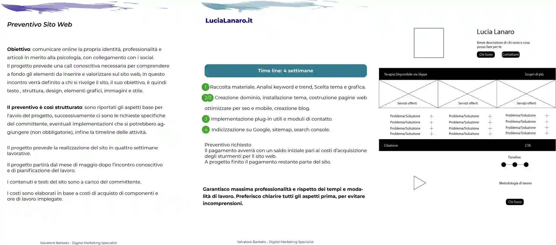 Lucia Lanaro psicologa preventivo sitoweb